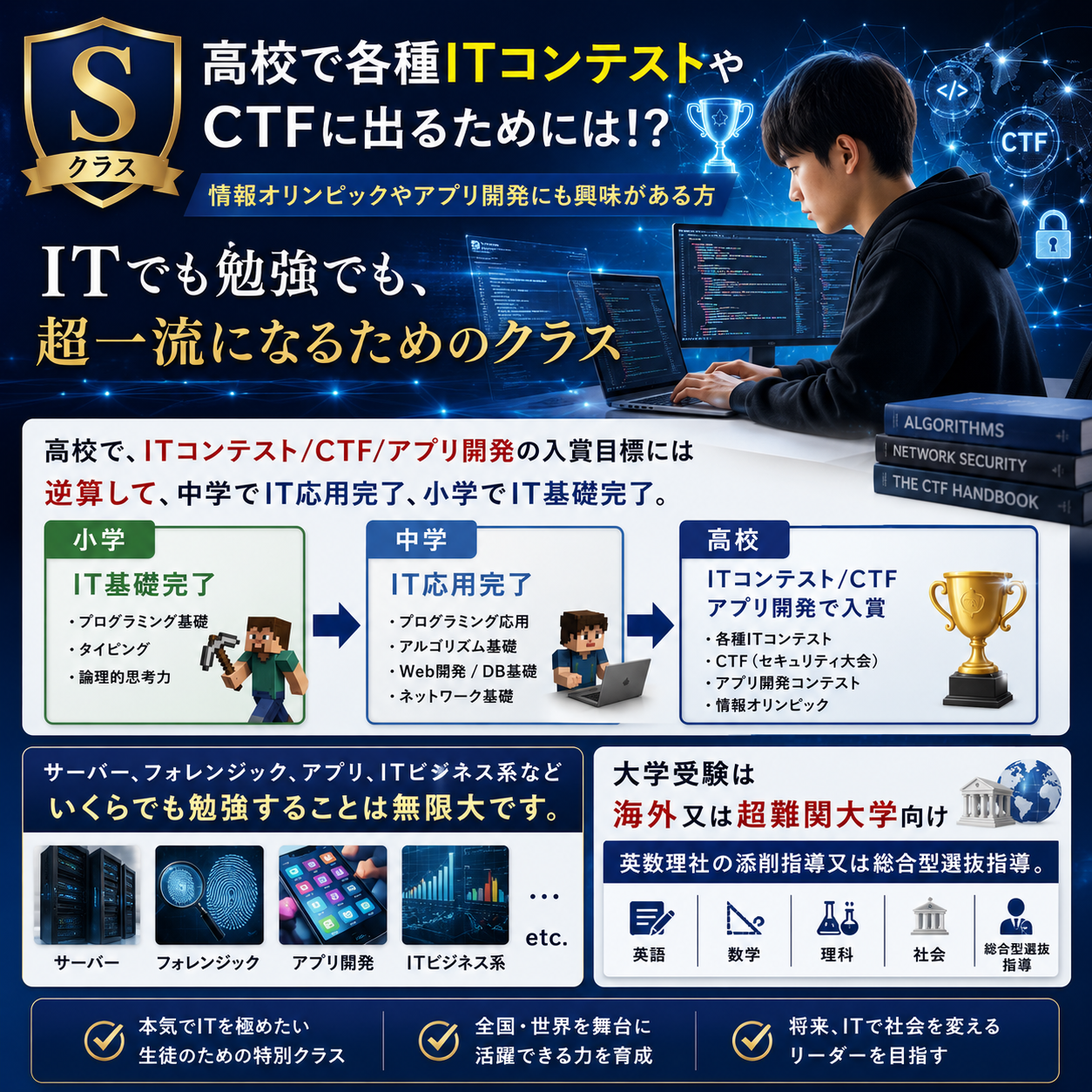 Sクラス